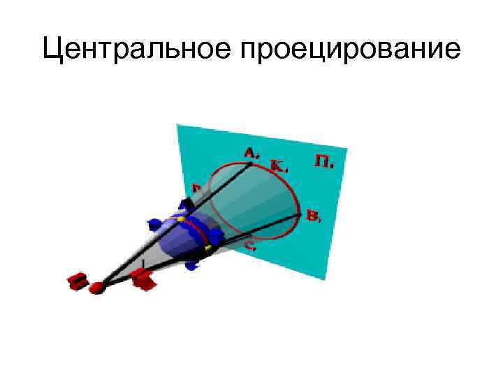 Центральное проецирование 