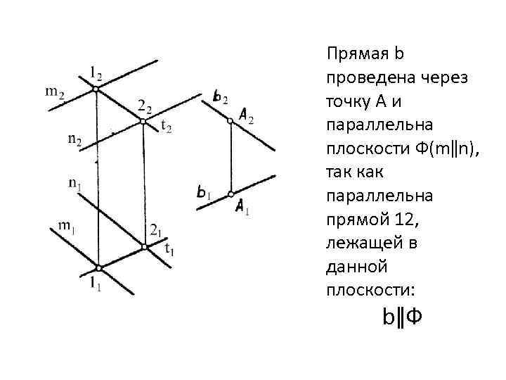 Проведите через точку m прямую параллельную