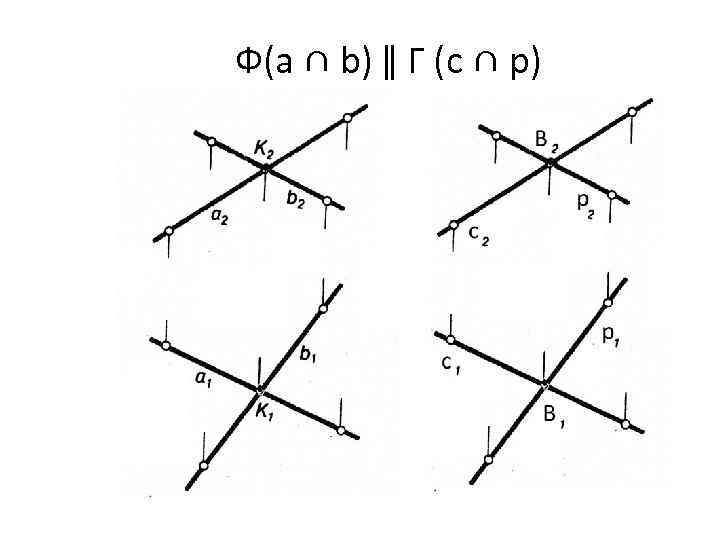Ф(a ∩ b) ǁ Г (c ∩ p) 