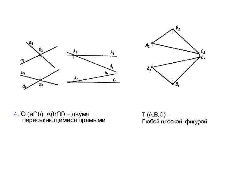 4. Θ (a∩b), Λ(h∩f) – двумя пересекающимися прямыми T (А, B, C) – Любой