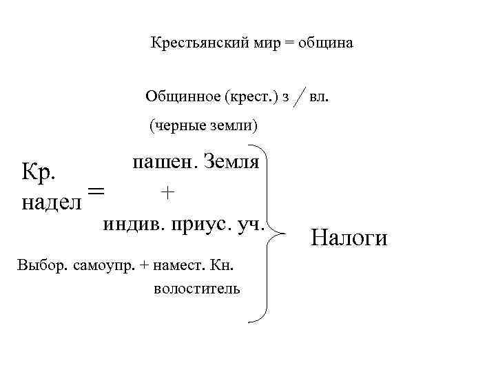 Крестьянский мир = община Общинное (крест. ) з вл. (черные земли) Кр. надел =