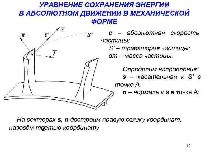 Уравнение асинхронной машины