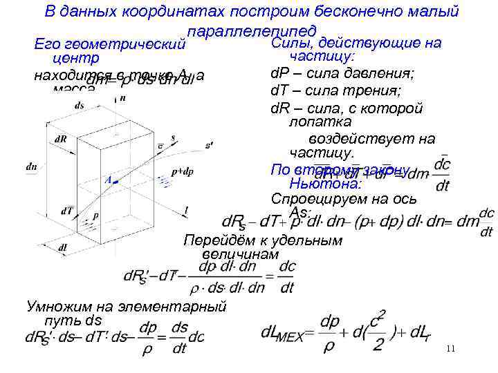 Расчет лопаточных машин