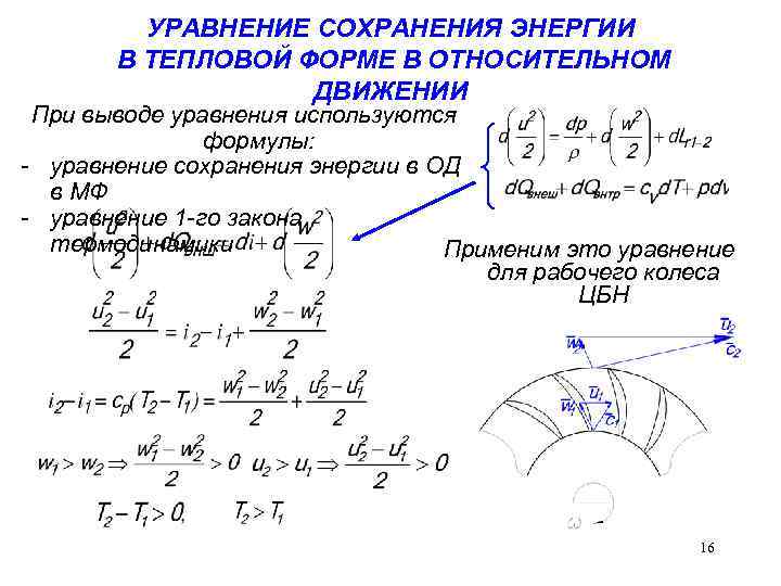 Теория лопаточных машин