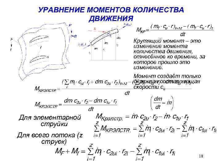 Уравнение моментов. Уравнение количества движения. Вывод уравнения моментов. Уравнение сохранения момента количества движения.