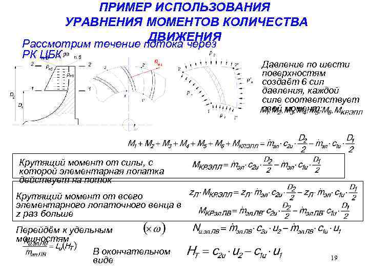 Теория лопаточных машин