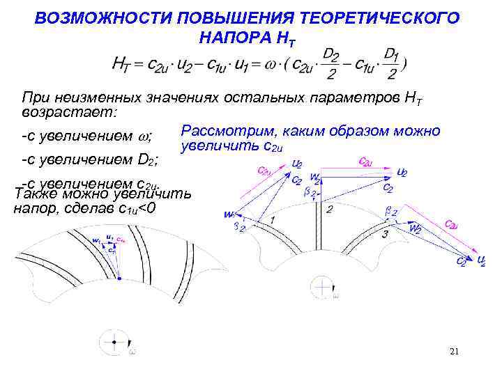 Теория лопаточных машин