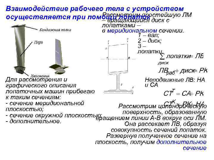 Расчет лопаточных машин