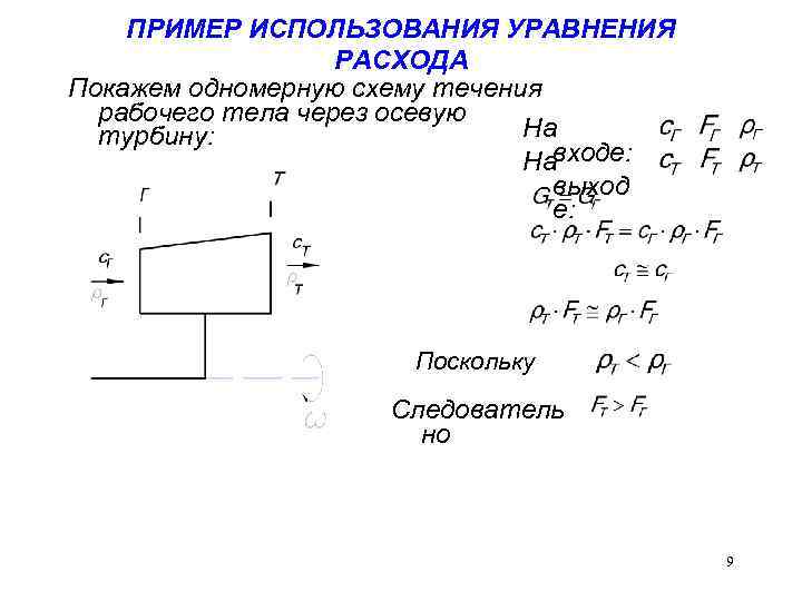 Теория лопаточных машин