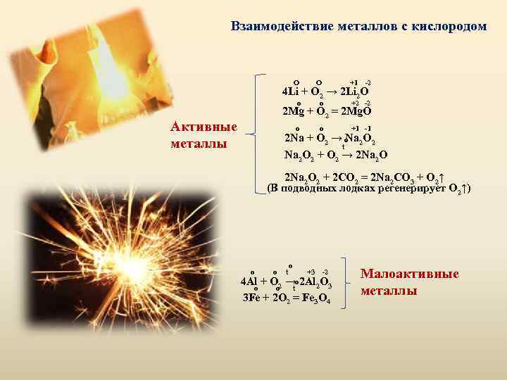 Взаимодействие металлов с кислородом O O +1 -2 o o +2 -2 o o