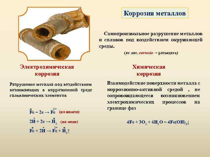 Коррозия металлов Самопроизвольное разрушение металлов и сплавов под воздействием окружающей среды. (от лат. сorrosio