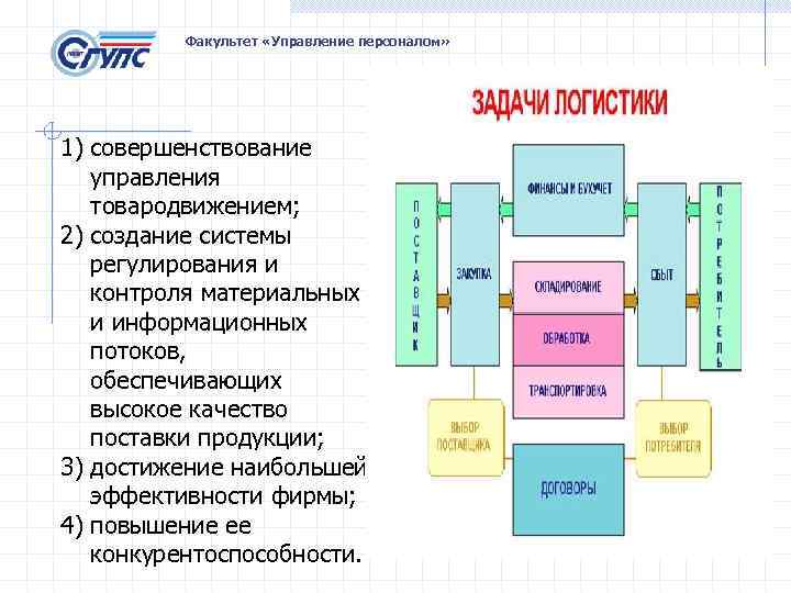 Факультет «Управление персоналом» 1) совершенствование управления товародвижением; 2) создание системы регулирования и контроля материальных