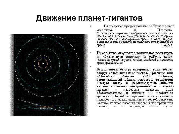 Движение планет-гигантов • На рисунке представлены орбиты планет -гигантов и Плутона. С помощью верхнего