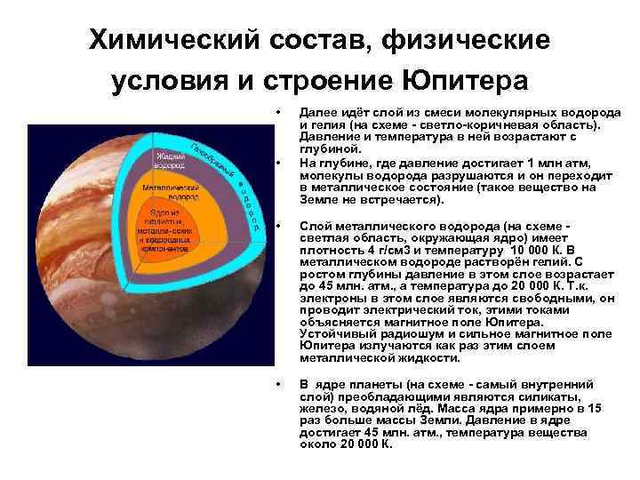 Химический состав, физические условия и строение Юпитера • • Далее идёт слой из смеси