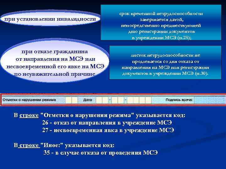 при установлении инвалидности при отказе гражданина от направления на МСЭ или несвоевременной его явке