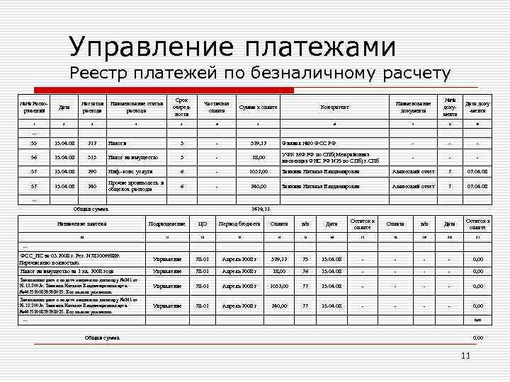 Реестры платежей образец