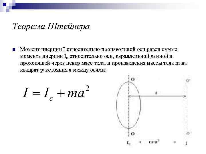 Момент инерции рисунок. Теорема Штерна момент инерции. Момент инерции тела теорема Штейнера. Момент инерции по теореме Штейнера. Теорема Штейнера рисунок формула.