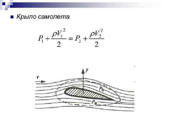 n Крыло самолета 