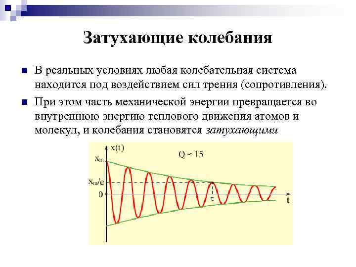 Колебаться в пределах. Затухающие колебания вынужденные колебания 9 класс. Период затухающих электромагнитных колебаний. Затухающие электромагнитные колебания кратко. Затухающие электромагнитные колебания график.