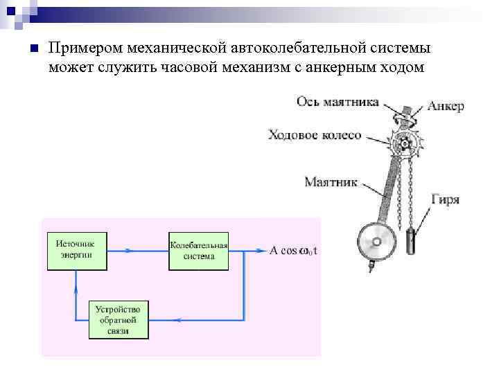 Блок схема автоколебательной системы