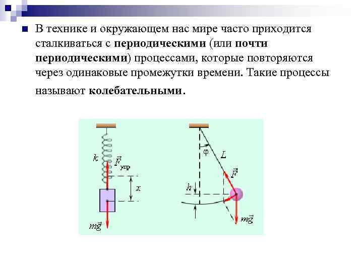 n В технике и окружающем нас мире часто приходится сталкиваться с периодическими (или почти