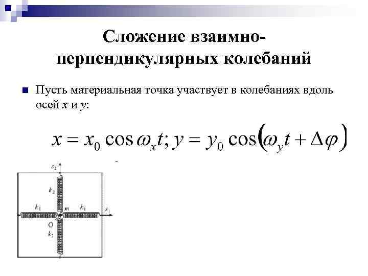 Взаимно перпендикулярные колебания. Сложение взаимно перпендикулярных колебаний фигуры Лиссажу. Сложение перпендикулярных колебаний формула. Сложение двух перпендикулярных колебаний. Сложение взаимно перпендикулярных колебаний формула.