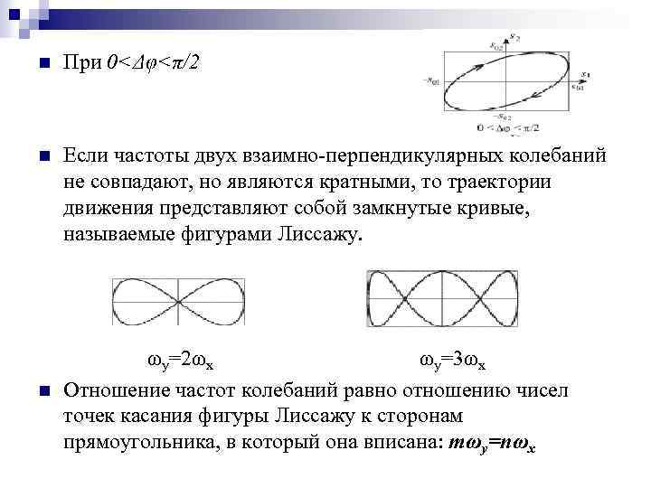 Взаимно перпендикулярные колебания