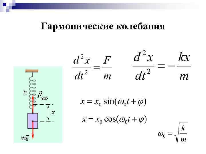 Незатухающие гармонические колебания. N В колебаниях это. Считывание колебаний ДВС. Колебательный двигатель. N В механических колебаниях.