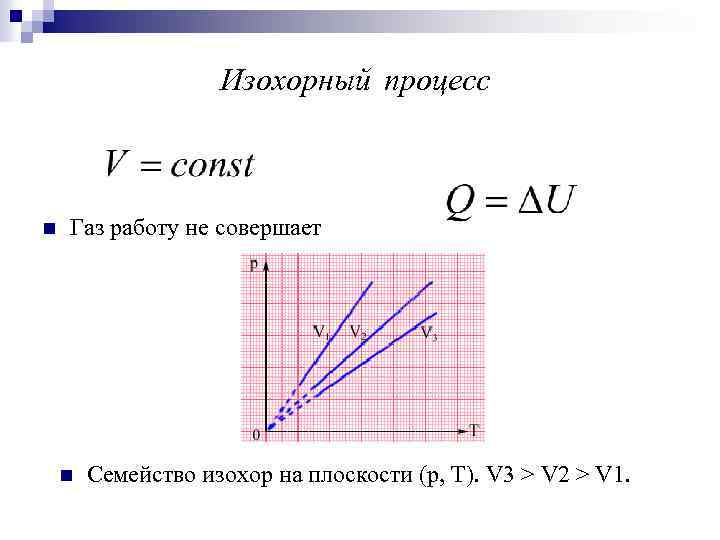 Работа при изохорном