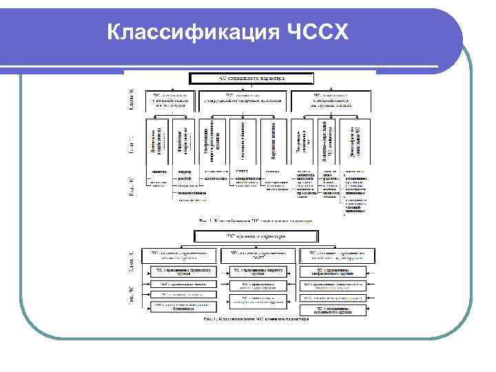 Чс социального характера фото