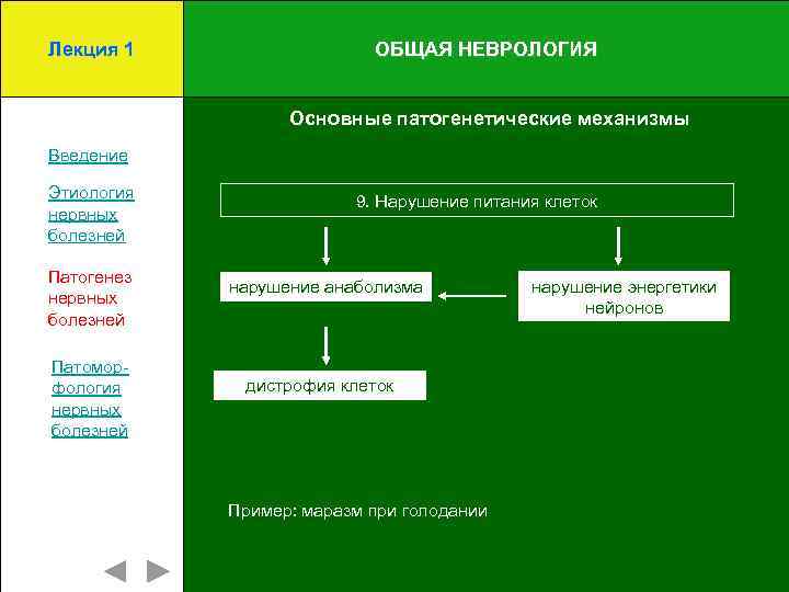 Лекция 1 ОБЩАЯ НЕВРОЛОГИЯ Основные патогенетические механизмы Введение Этиология нервных болезней Патогенез нервных болезней
