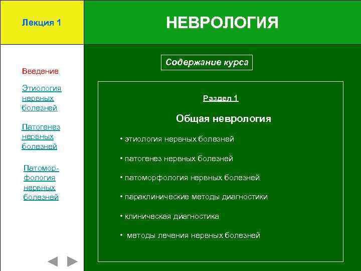 Лекция 1 Введение Этиология нервных болезней Патогенез нервных болезней НЕВРОЛОГИЯ Содержание курса Раздел 1