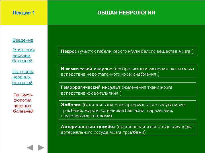 Лекция 1 ОБЩАЯ НЕВРОЛОГИЯ Введение Этиология нервных болезней Патогенез нервных болезней Патоморфология нервных болезней