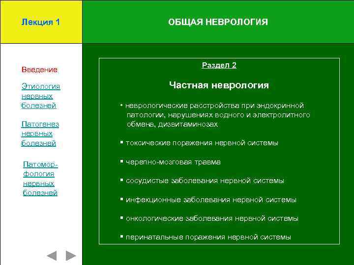 Лекция 1 Введение Этиология нервных болезней Патогенез нервных болезней Патоморфология нервных болезней ОБЩАЯ НЕВРОЛОГИЯ