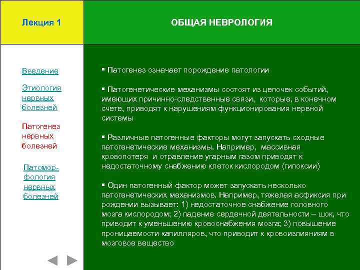 Лекция 1 ОБЩАЯ НЕВРОЛОГИЯ Введение § Патогенез означает порождение патологии Этиология нервных болезней §