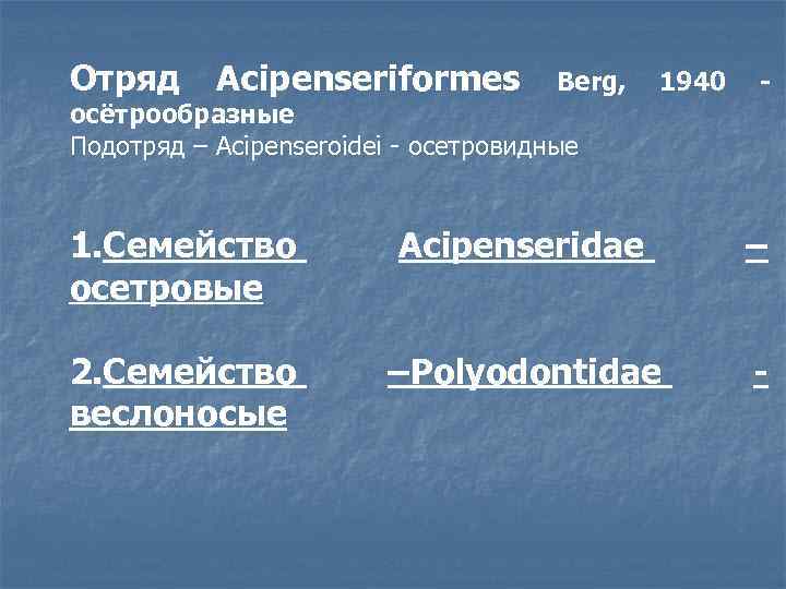 Отряд Acipenseriformes Berg, 1940 - осётрообразные Подотряд – Acipenseroidei - осетровидные 1. Семейство осетровые