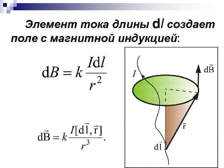 Элемент тока длины dl создает поле с магнитной индукцией: 