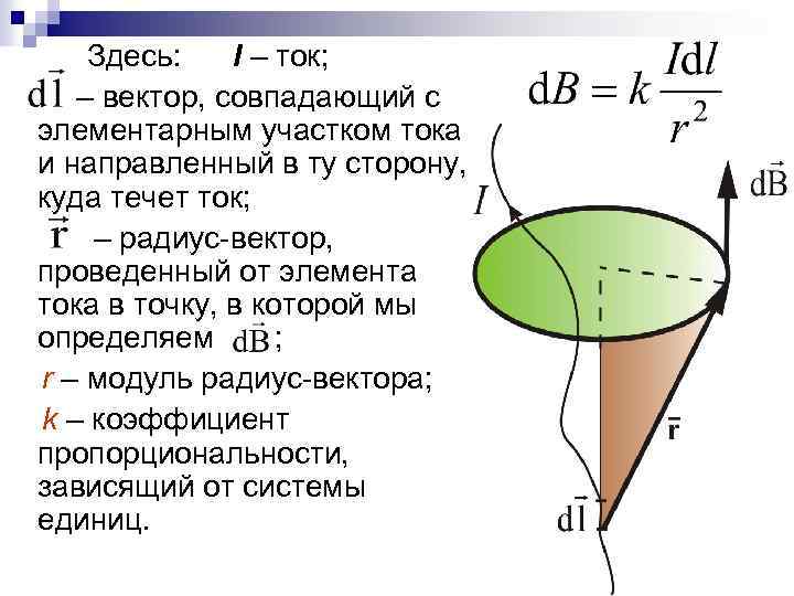 Здесь: I – ток; – вектор, совпадающий с элементарным участком тока и направленный в