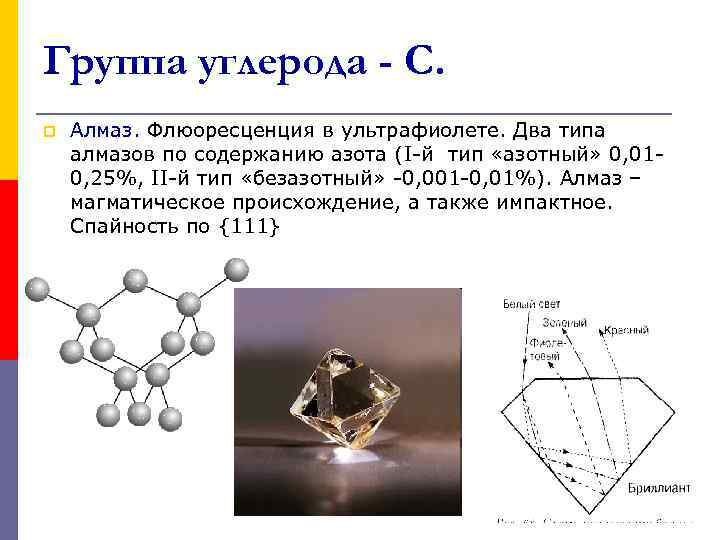 Группа углерода - C. p Алмаз. Флюоресценция в ультрафиолете. Два типа алмазов по содержанию