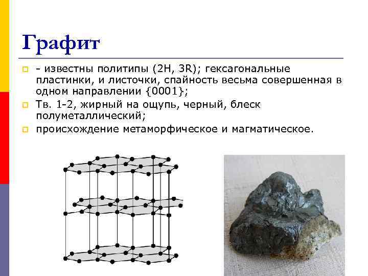 Реакции с графитом