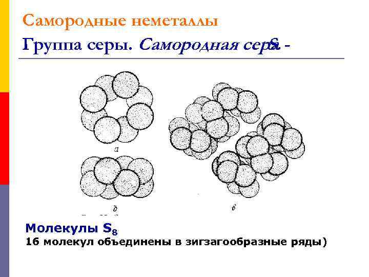 Самородные неметаллы Группа серы. Самородная сера S. Молекулы S 8 16 молекул объединены в