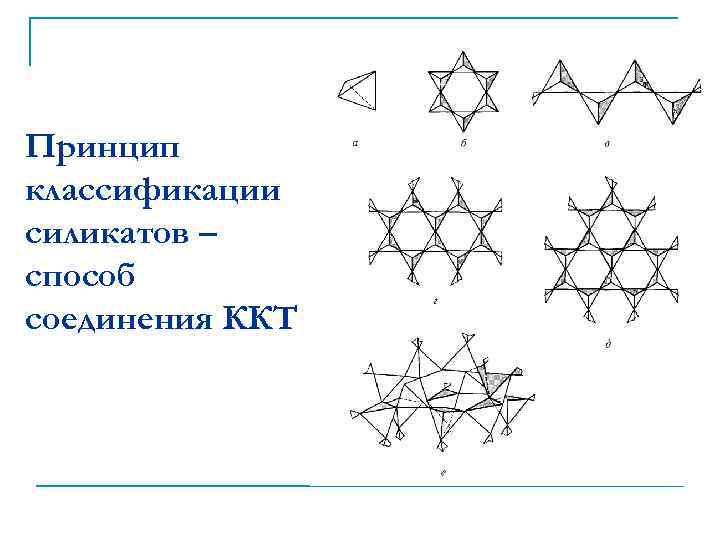 Принцип классификации силикатов – способ соединения ККТ 