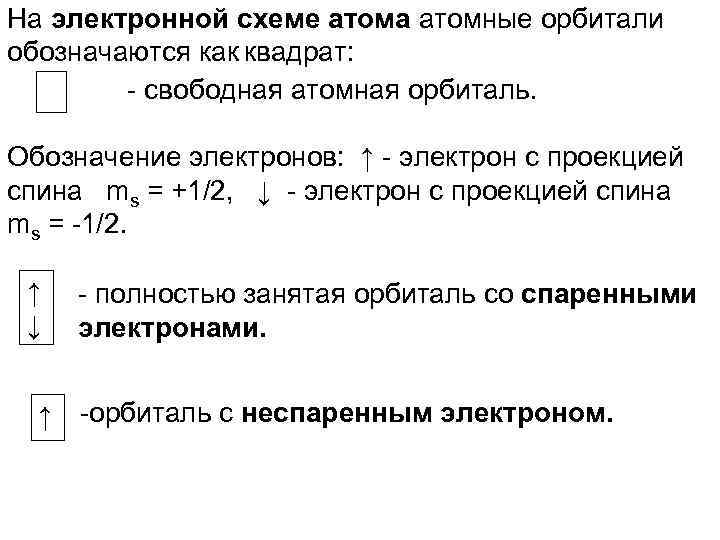 На электронной схеме атома атомные орбитали обозначаются как квадрат: - свободная атомная орбиталь. Обозначение