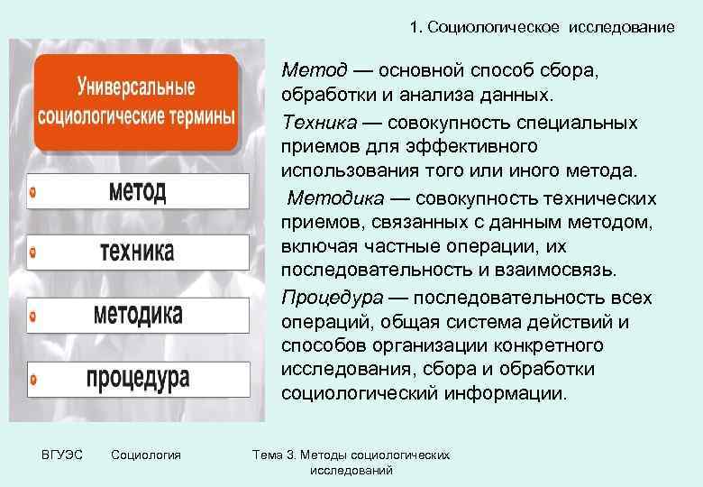 1. Социологическое исследование Метод — основной способ сбора, обработки и анализа данных. Техника —