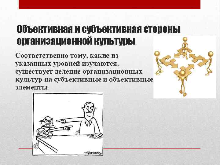 Объективная и субъективная стороны организационной культуры Соответственно тому, какие из указанных уровней изучаются, существует