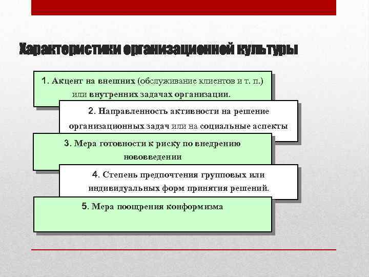 Характеристики организационной культуры 1. Акцент на внешних (обслуживание клиентов и т. п. ) или