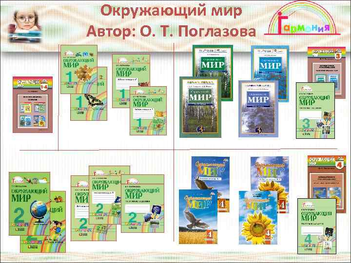 Окружающий мир Автор: О. Т. Поглазова 