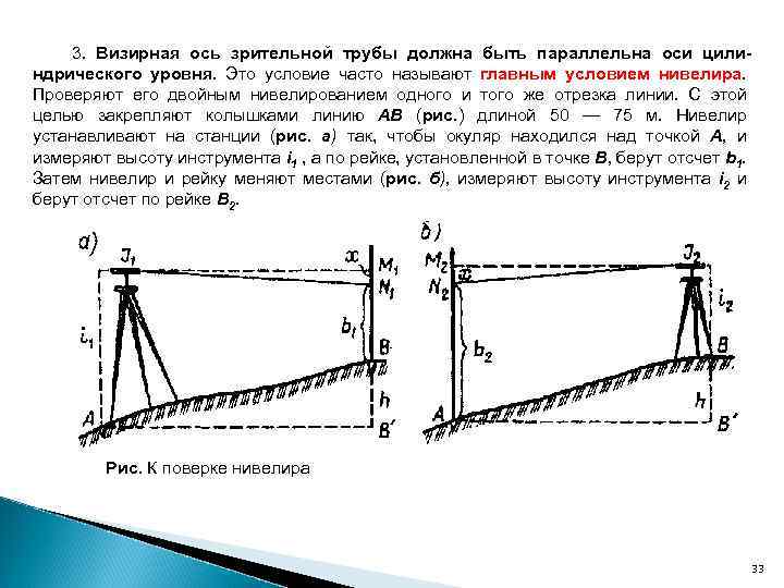 3d нивелирование