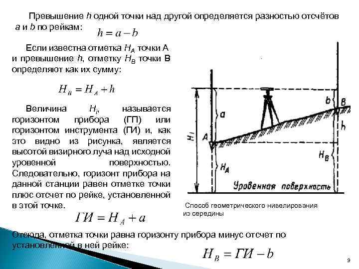 Допуск нивелирования