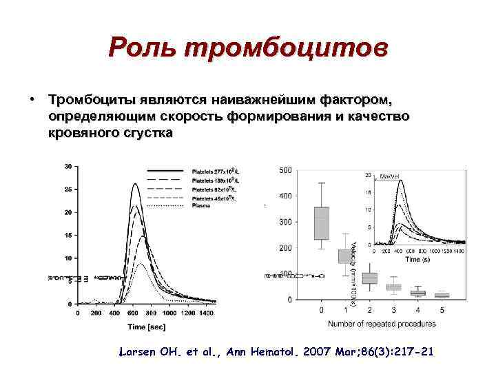 Роль тромбоцитов • Тромбоциты являются наиважнейшим фактором, определяющим скорость формирования и качество кровяного сгустка